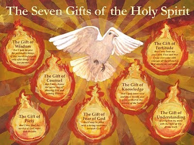 The Seven Gifts of the Holy Spirit